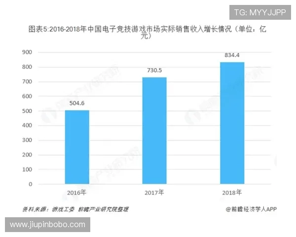 英超主场球队收入对比与数据分析