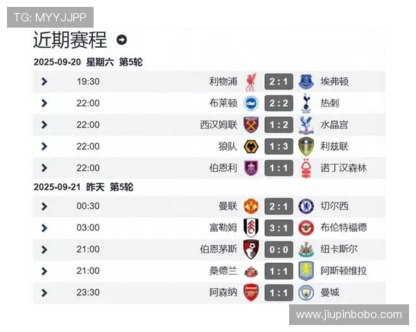 英超球队降级后的补助政策