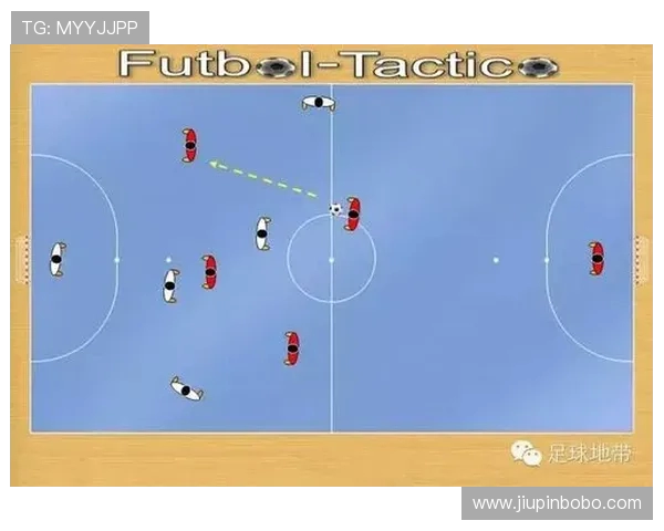 足球比赛中的进攻战术与高效配合技巧