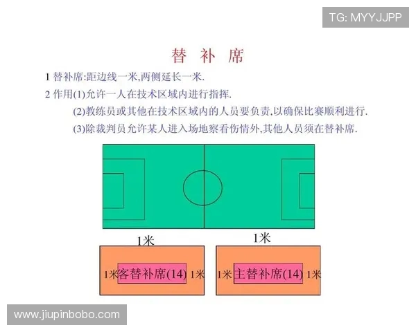 足球运动员的心理建设与比赛专注度提高方案