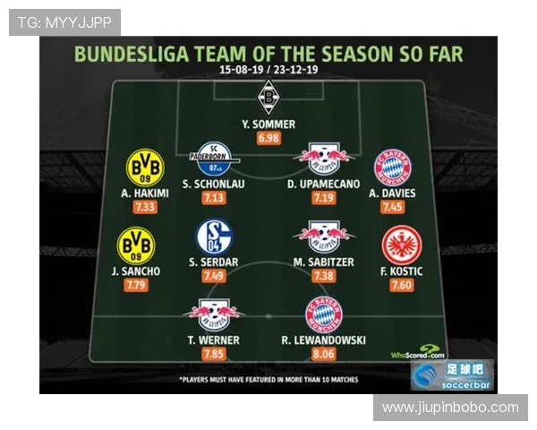 德甲最铁血的球队及其比赛风格深入解析