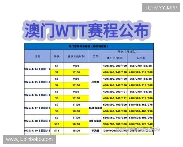 WTT世界杯举办周期为四年一次，揭示乒乓球赛场上的顶级赛事安排