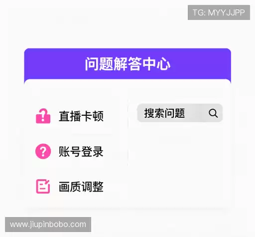 常见问题索引
